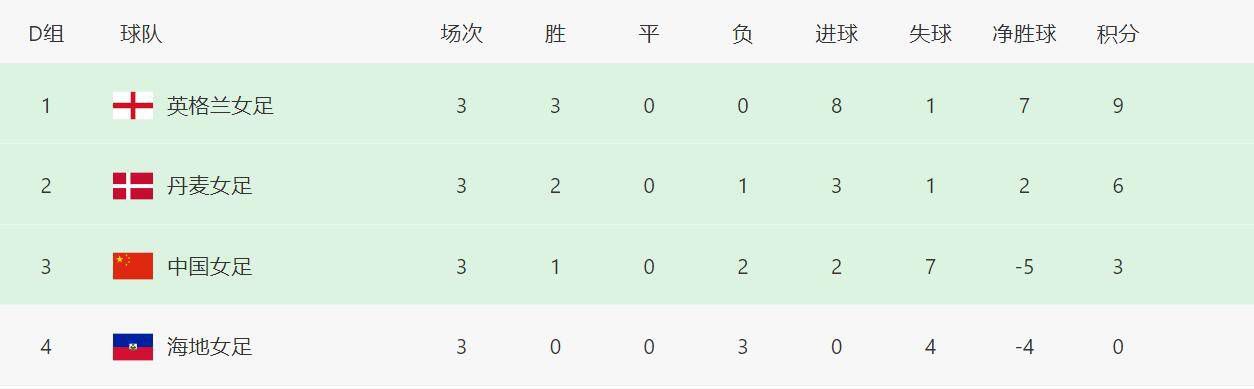 成年人免费视频观看