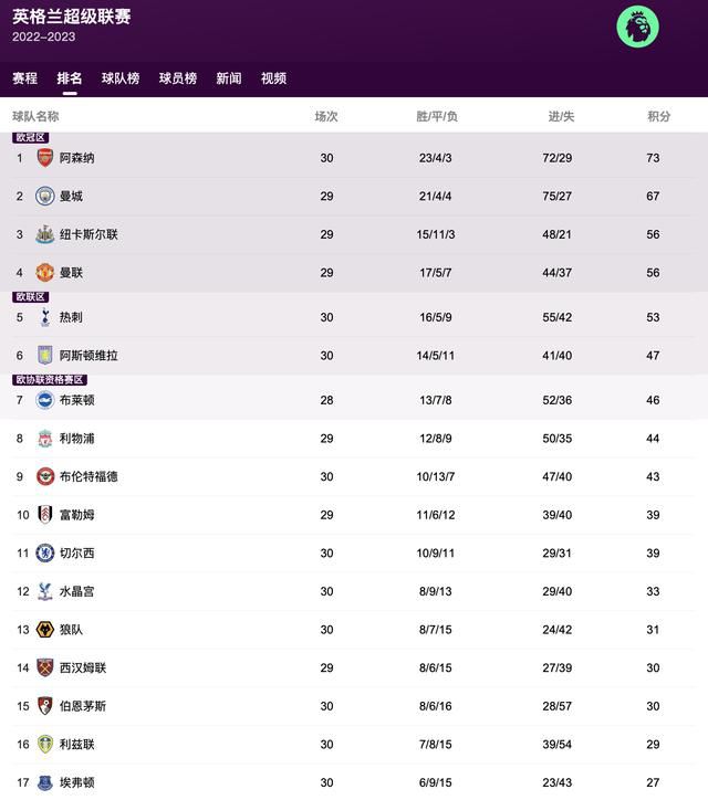 交换做爰俱乐部