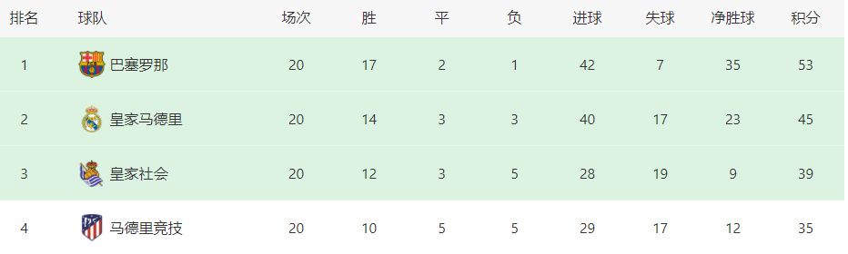 天堂中文av