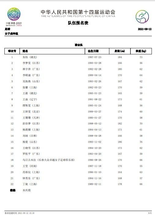 狠狠色狠狠色综合曰曰